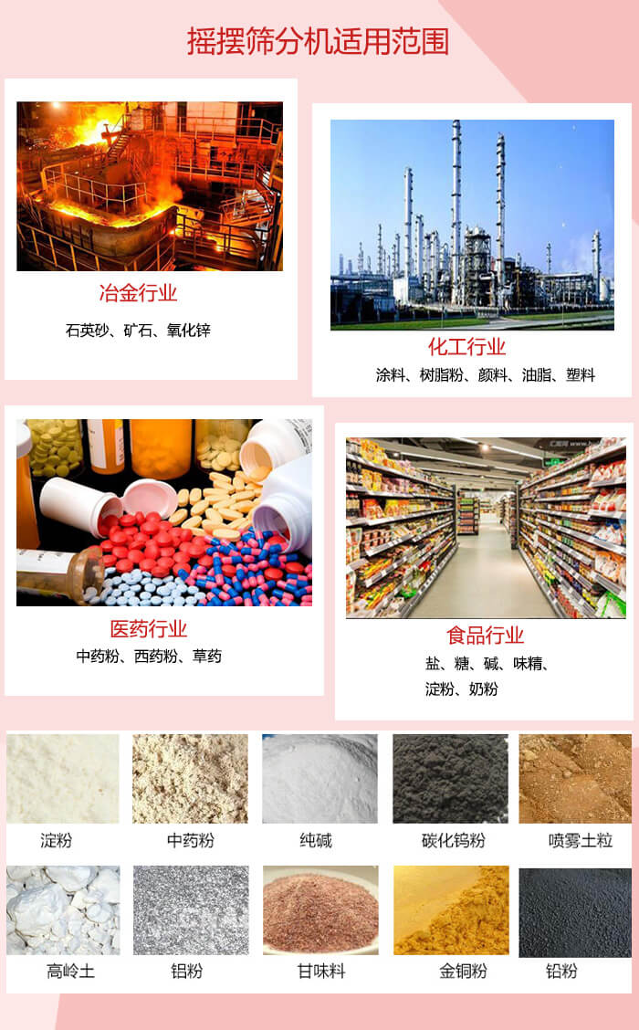 搖擺篩分機(jī)適用于:冶金化工,醫(yī)藥,食品等行業(yè)展示圖