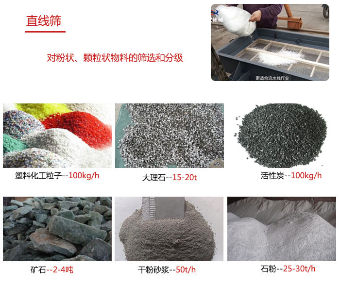 直線篩使用范圍:石英砂,砂石,煤炭,生石灰,化肥顆粒等物料展示圖