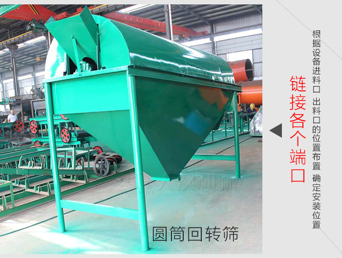根據設備進料口、出料口的位置布置,對篩體安裝位置進行確定